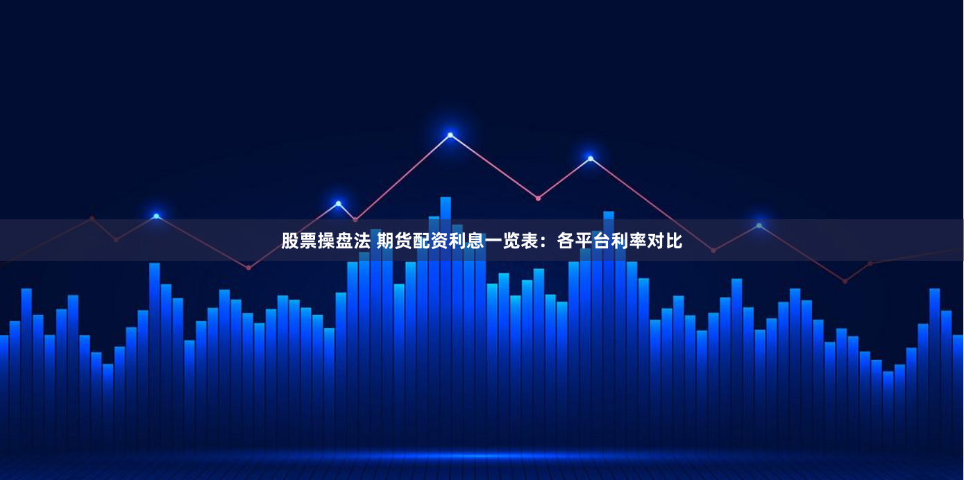 股票操盘法 期货配资利息一览表：各平台利率对比