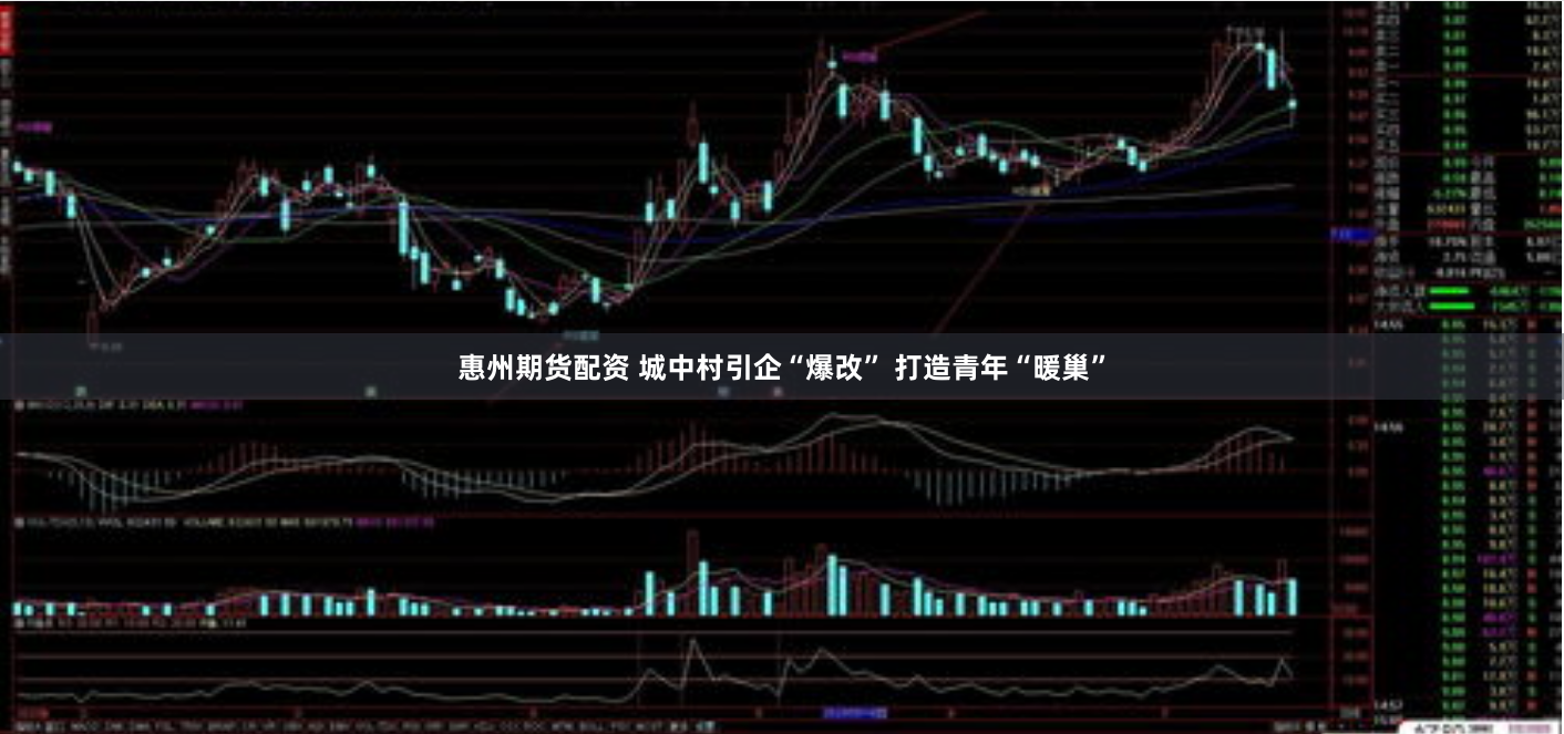惠州期货配资 城中村引企“爆改” 打造青年“暖巢”
