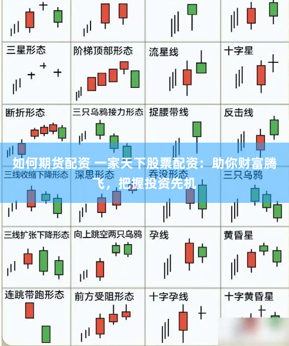 如何期货配资 一家天下股票配资：助你财富腾飞，把握投资先机