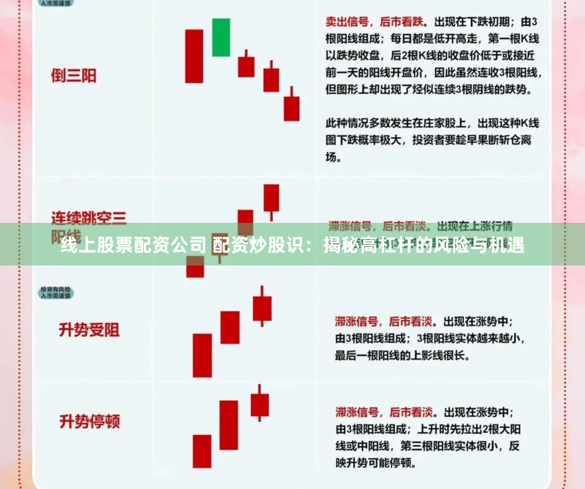 线上股票配资公司 配资炒股识：揭秘高杠杆的风险与机遇