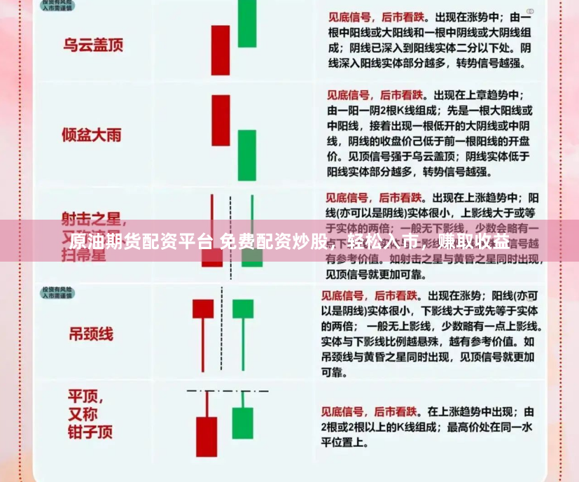 原油期货配资平台 免费配资炒股，轻松入市，赚取收益