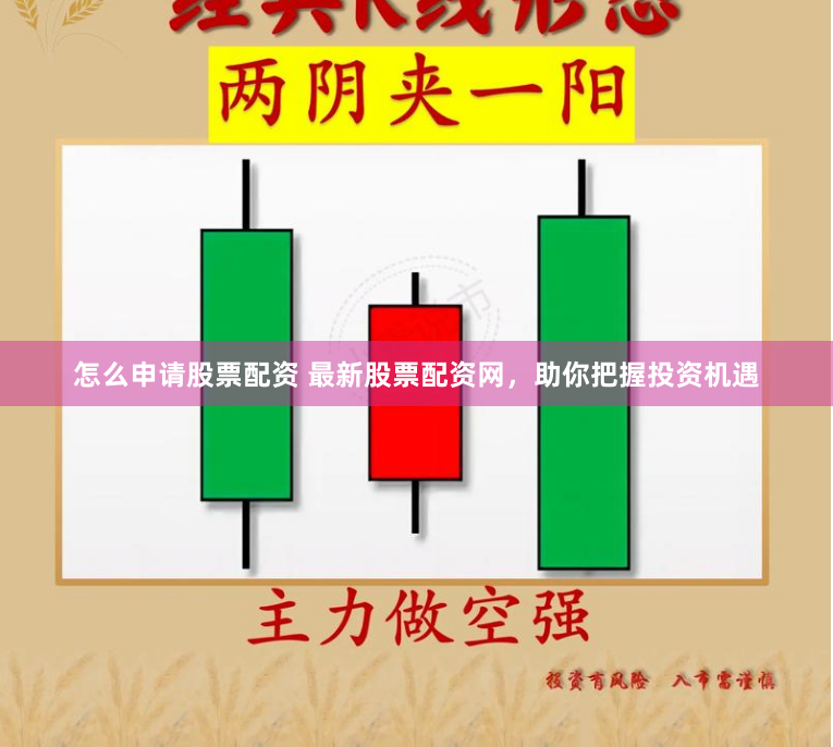 怎么申请股票配资 最新股票配资网，助你把握投资机遇