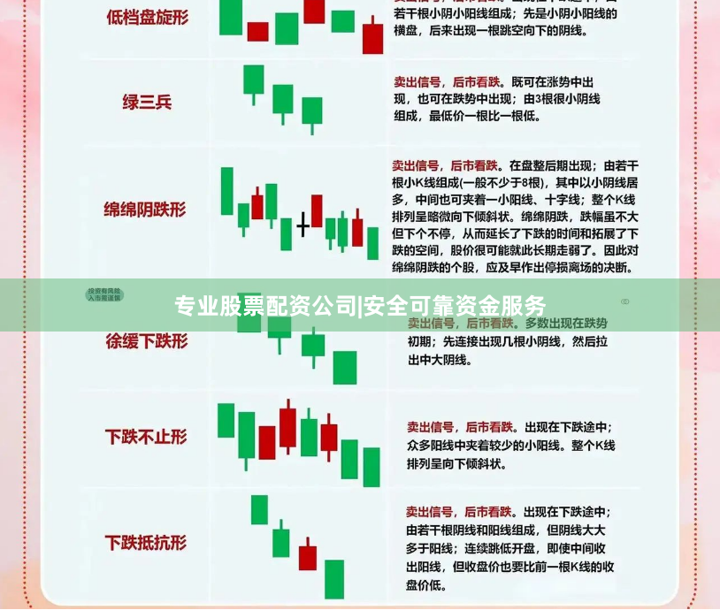 专业股票配资公司|安全可靠资金服务